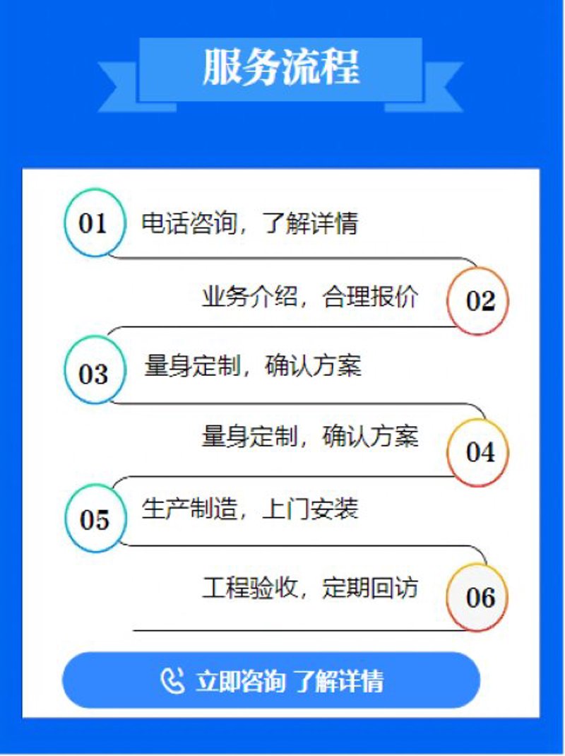 关注江夏区建材市场动态，把握家居装修趋势
