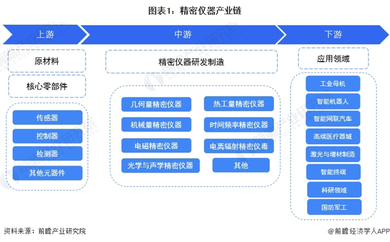 江夏区建材市场的活力与变化