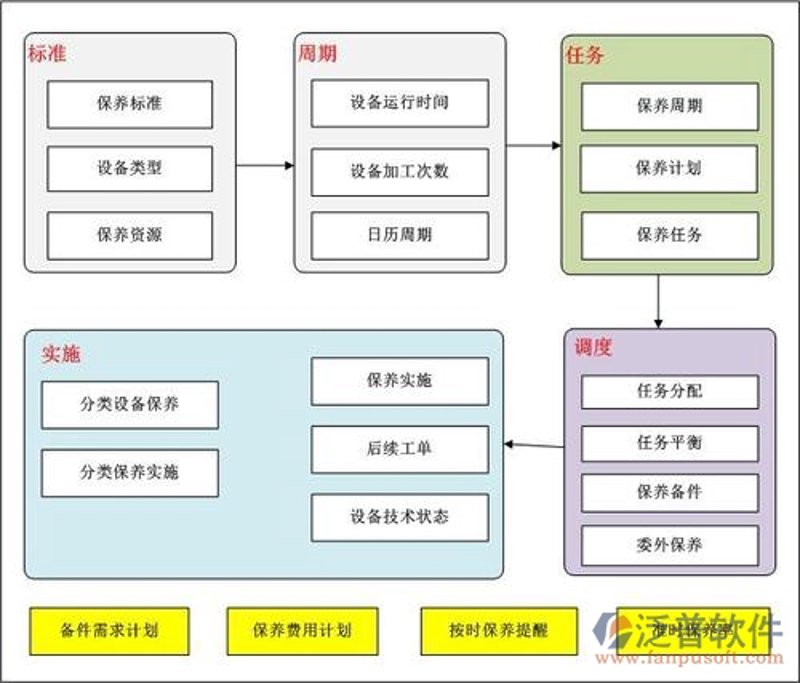 卫浴洁具选购攻略：新手如何避开常见误区