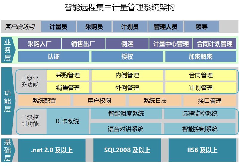 科普解读类：武汉陶瓷店，了解当地市场特色