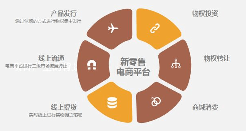 武汉陶瓷市场的新风向