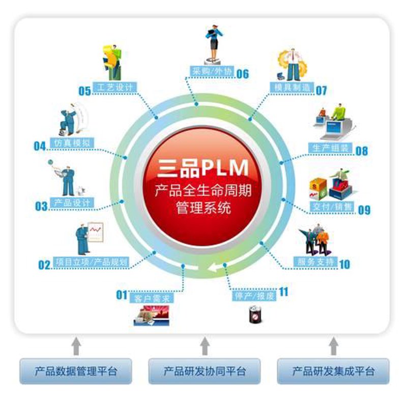 在瓷砖市场中，如何找到性价比高的批发渠道？今天我们就来对比分析两家知名的瓷砖批发商——红星美凯龙和居然之家。